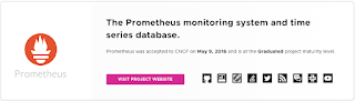 Prometheus monitoring system
